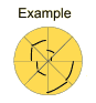 example wheel filled in